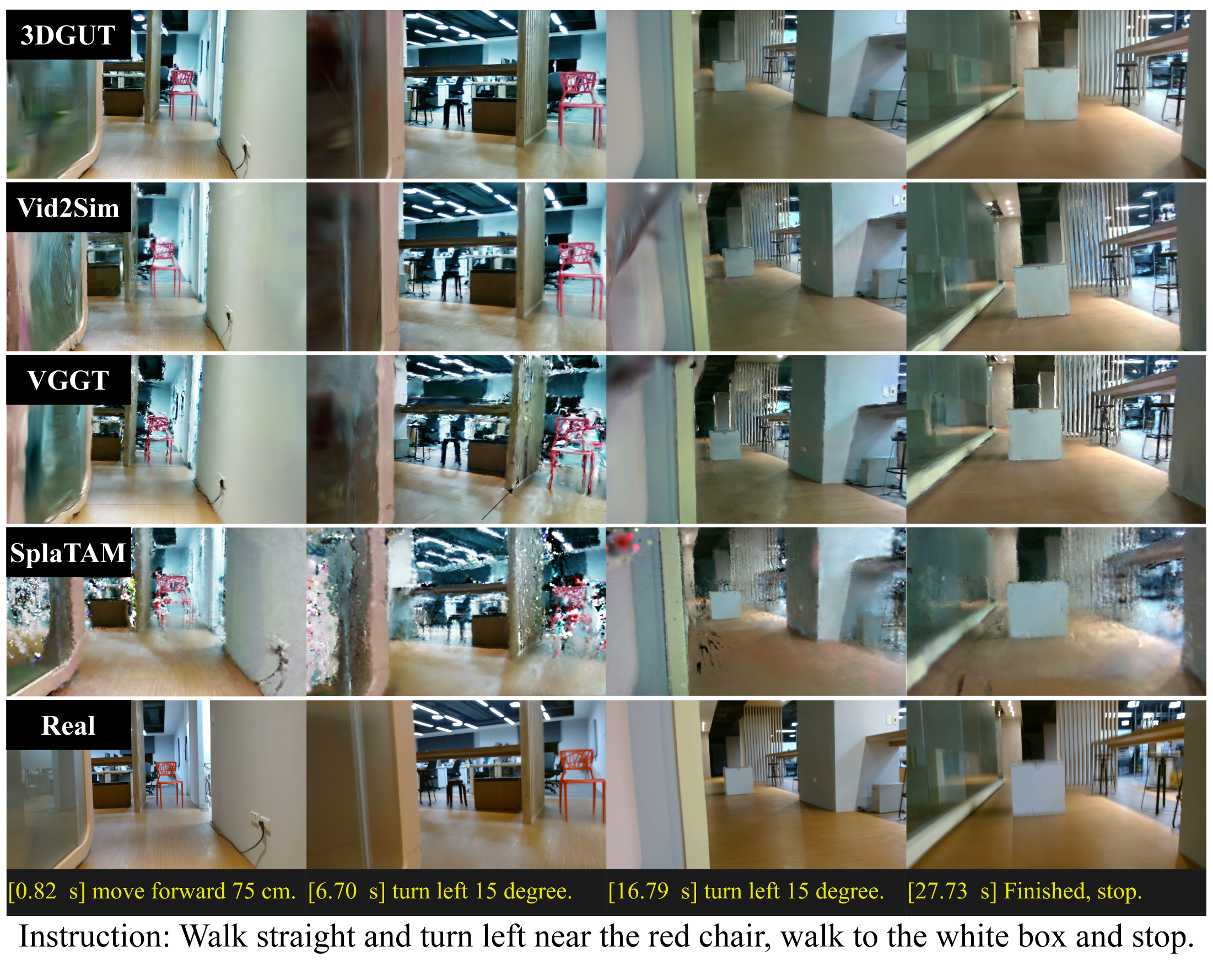 Representative VLN experiments and reconstruction comparisons